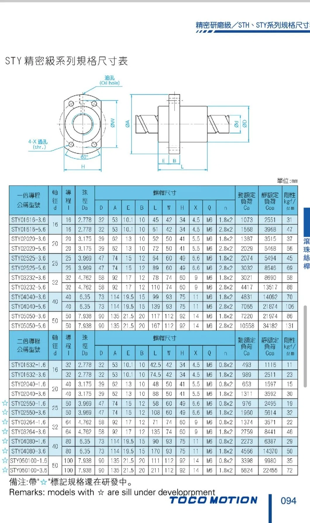 Rolled Ball Screw for Automatic Controlling Machine Anti-Dust Silent Type