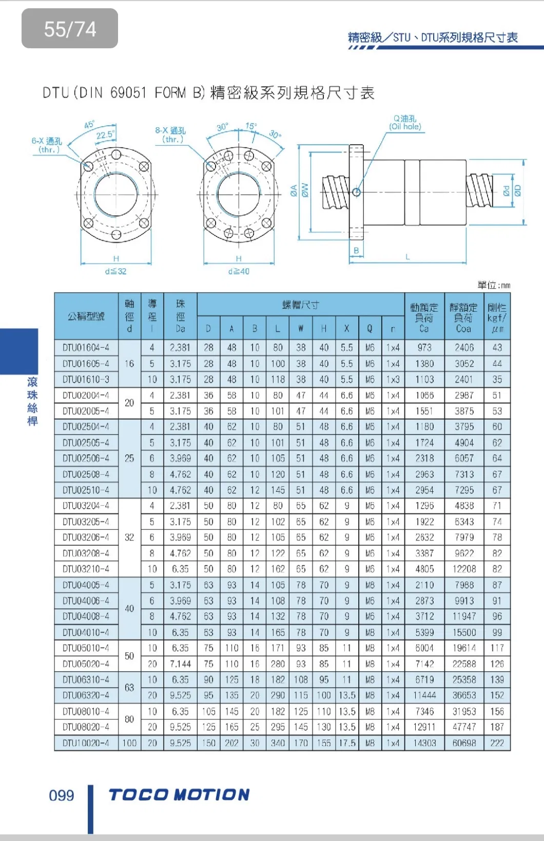 Rolled Ball Screw for Automatic Controlling Machine Anti-Dust Silent Type