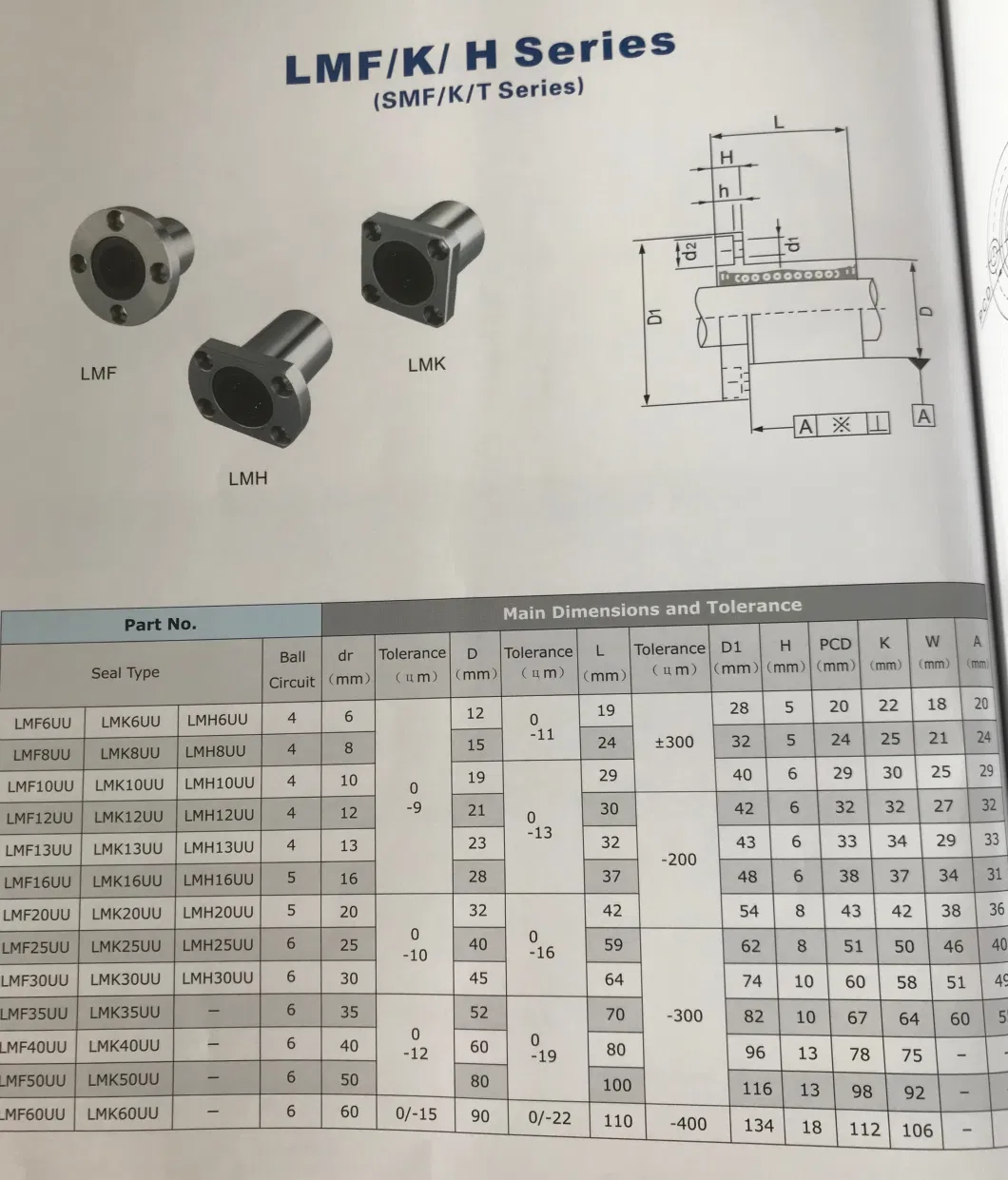 Lu Lm Sc Kh Series Linear Motion Ball Bearing